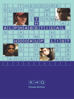 cover image of The Alphabetical Hookup List K-Q